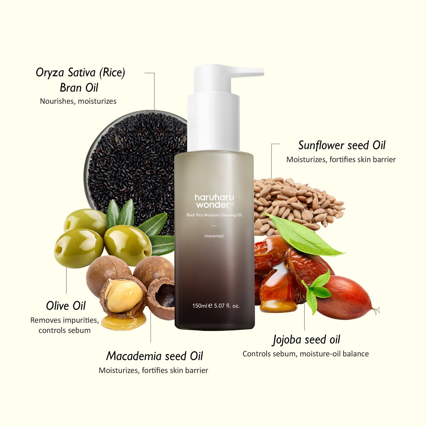 Haruharu Wonder Black Rice  Huile Démaquillante au Riz Noir Sans Parfum 150 ml